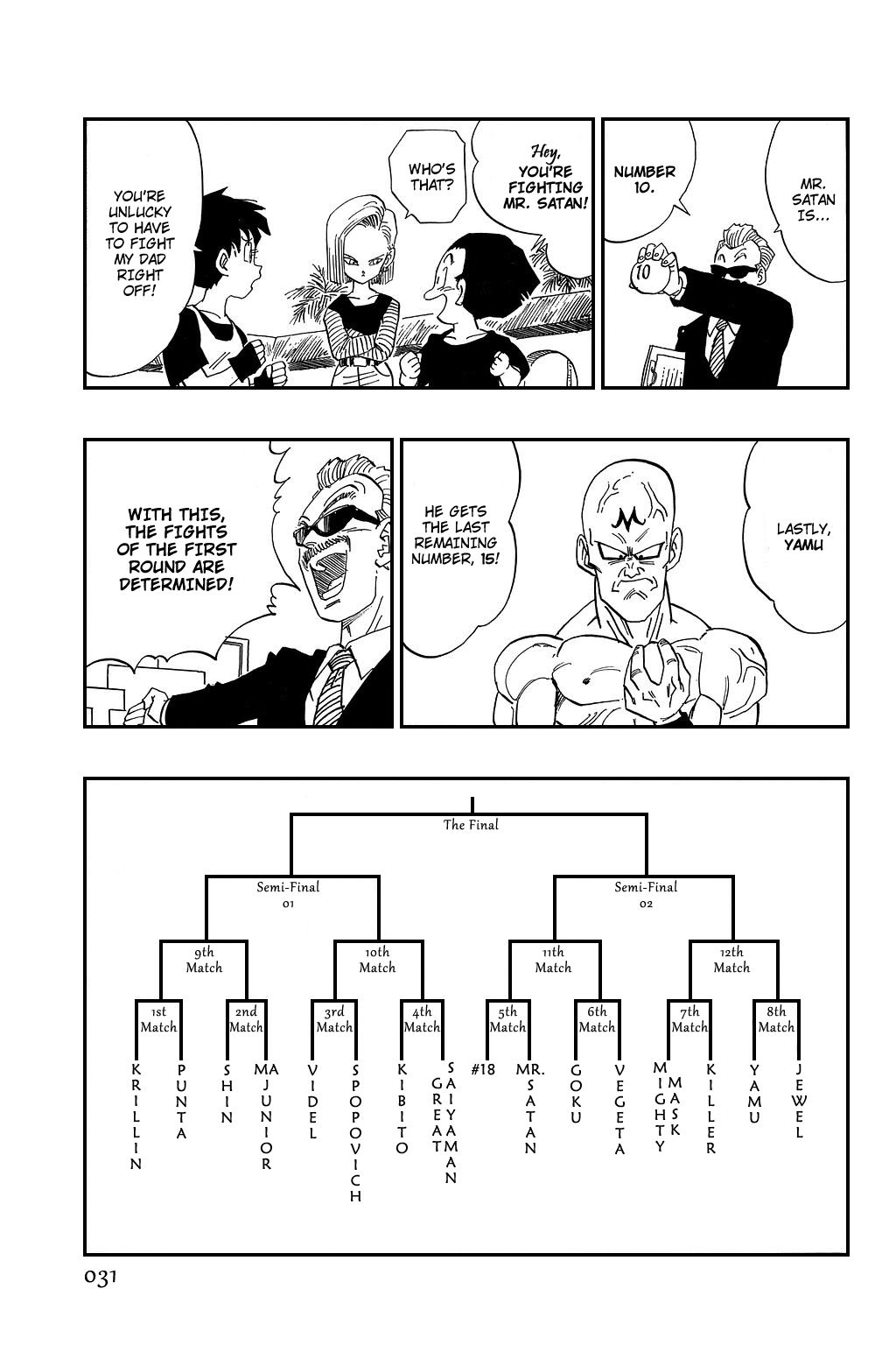 Dragon Ball chapter 438 page 13