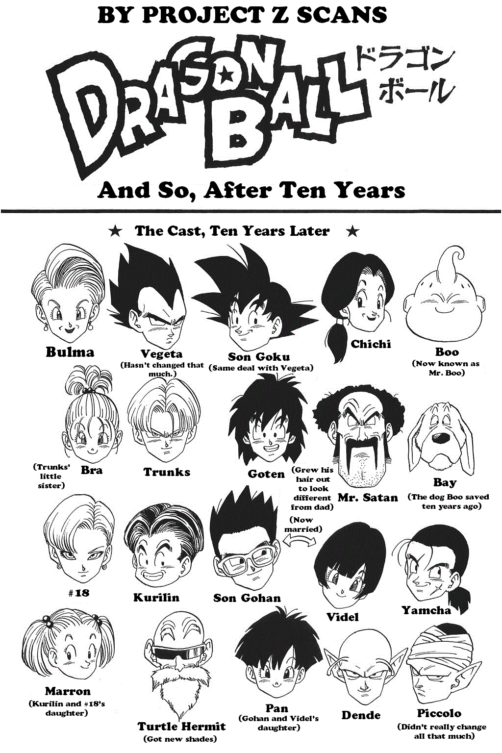 Dragon Ball chapter 518 page 1
