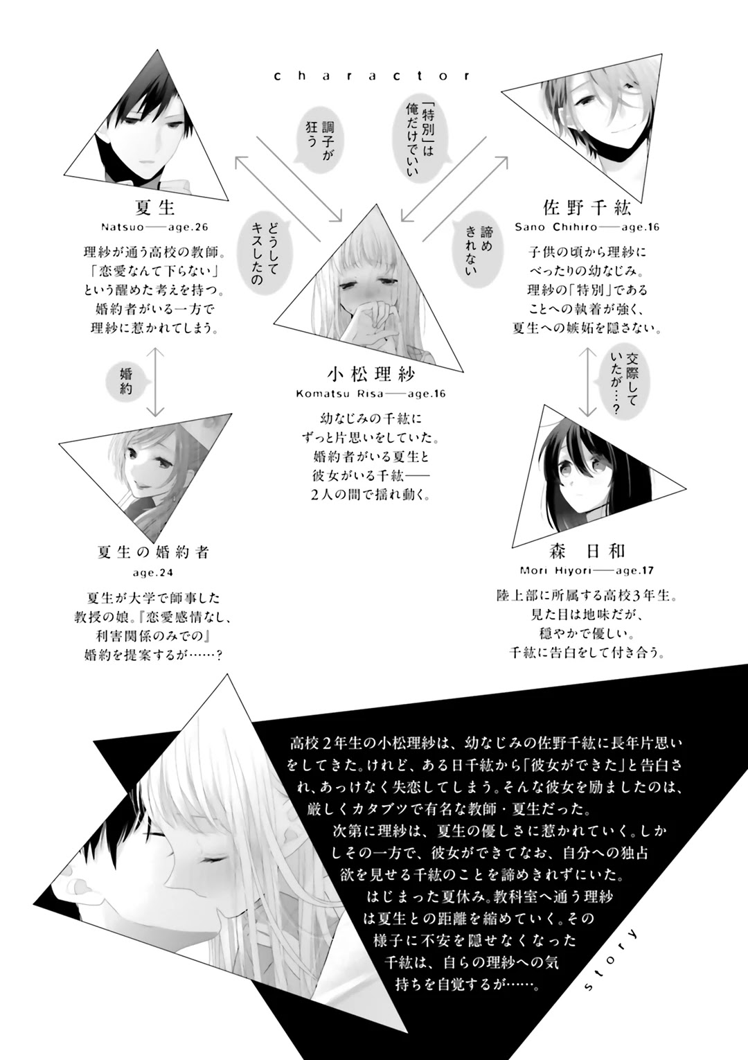 Dramatic Irony (Namaco) chapter 11 page 5