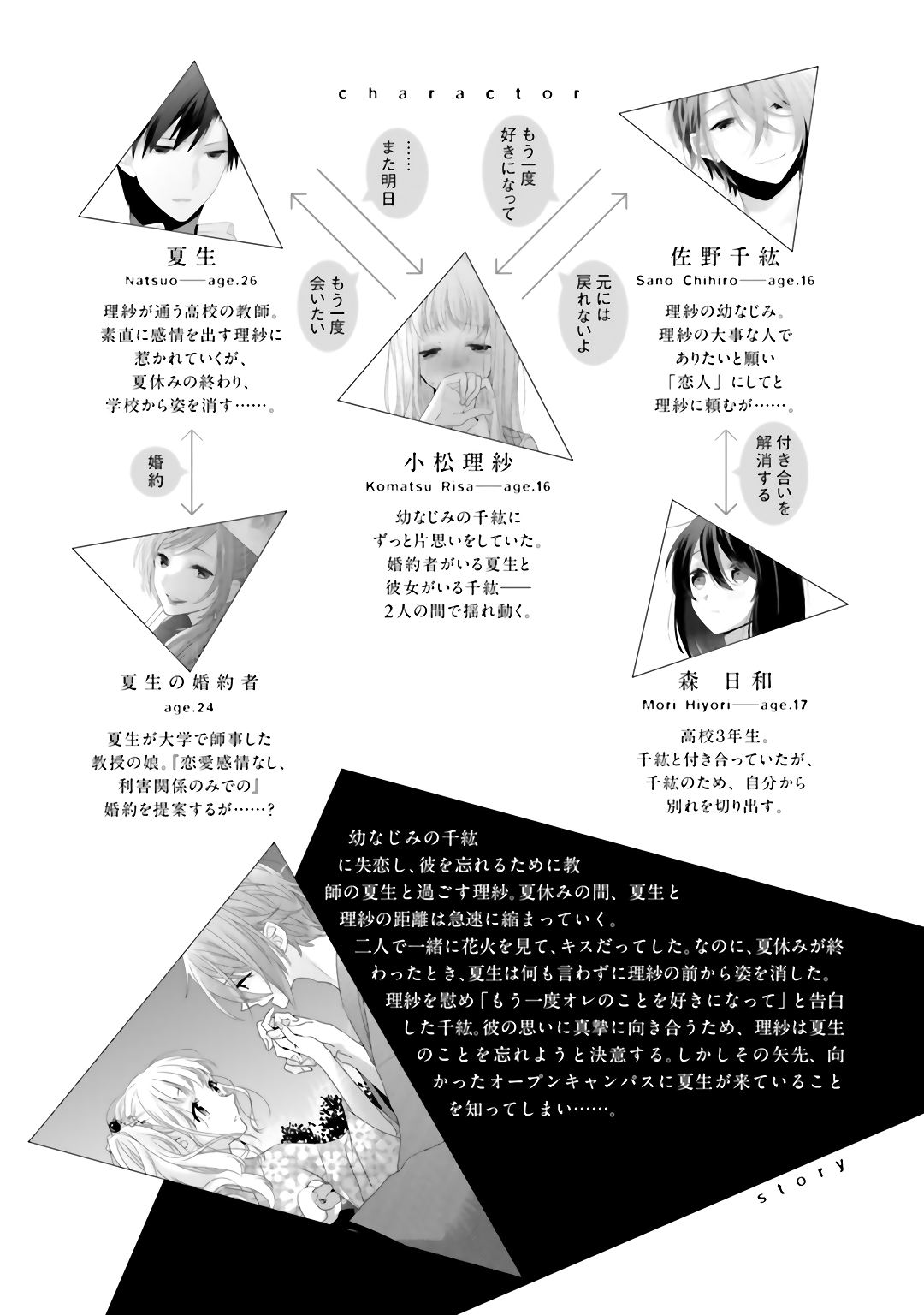 Dramatic Irony (Namaco) chapter 14 page 6