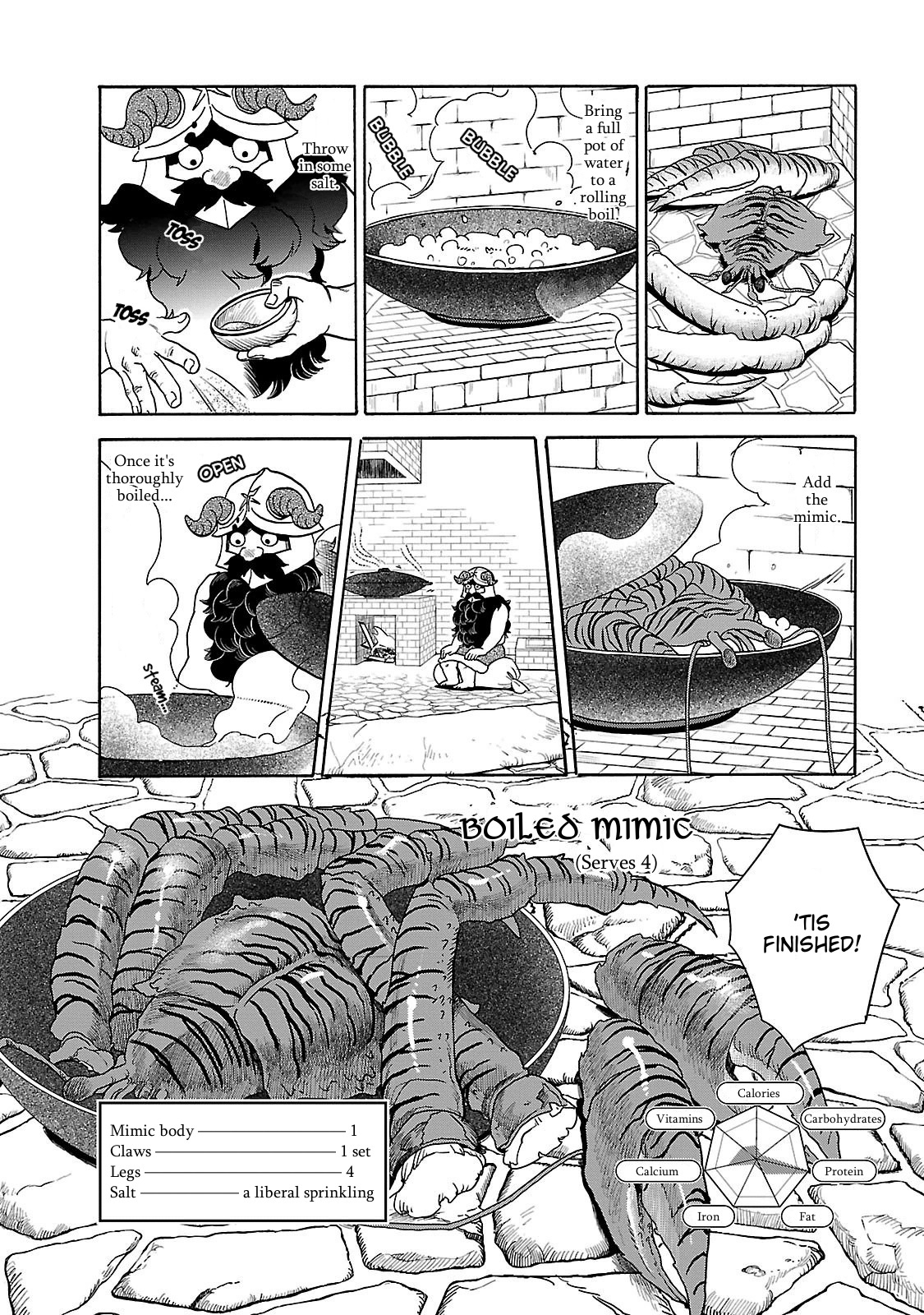 Dungeon Meshi chapter 13 page 24