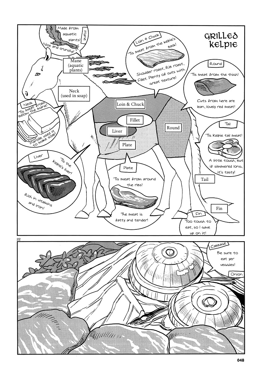 Dungeon Meshi chapter 18 page 22