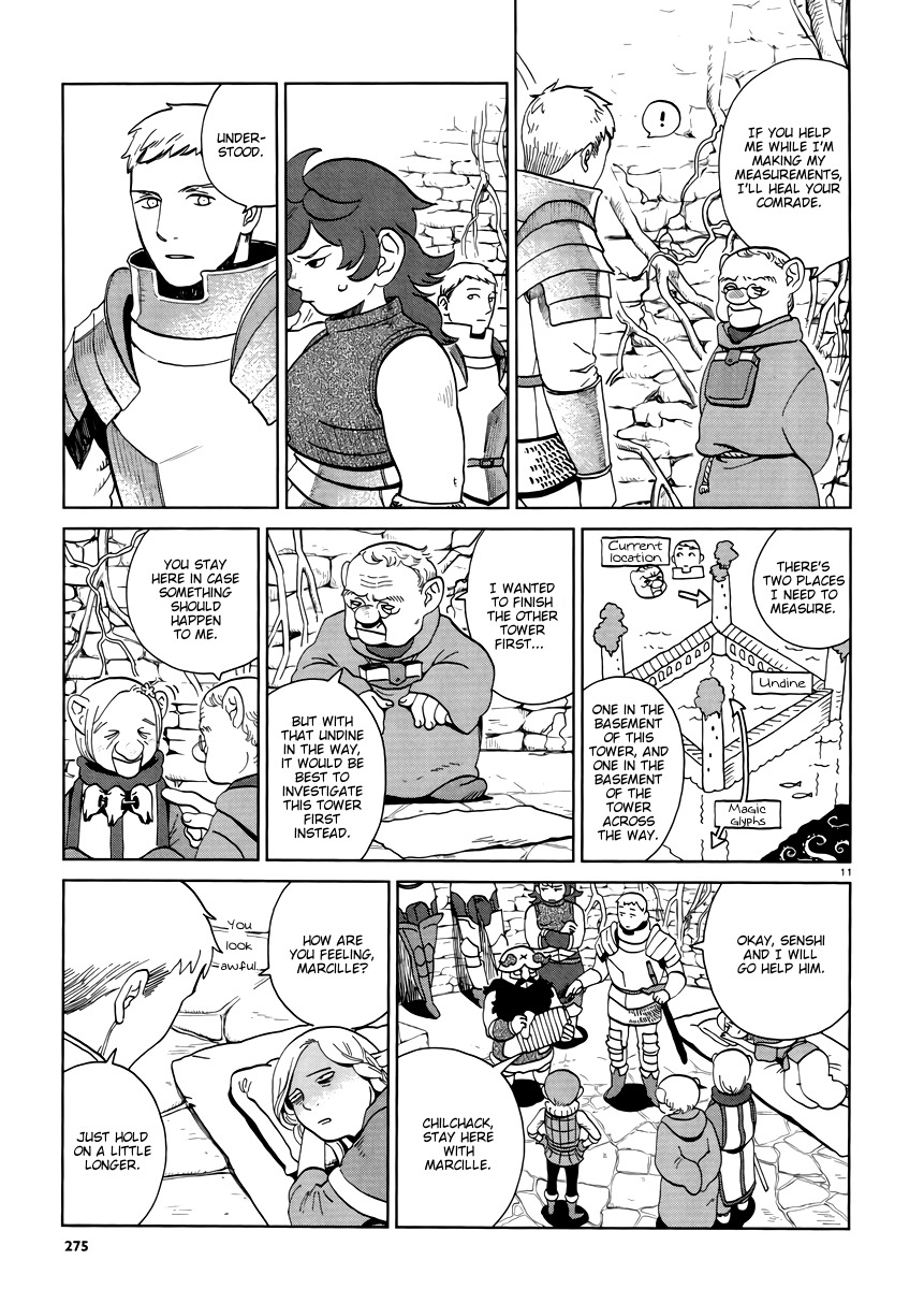 Dungeon Meshi chapter 19 page 11