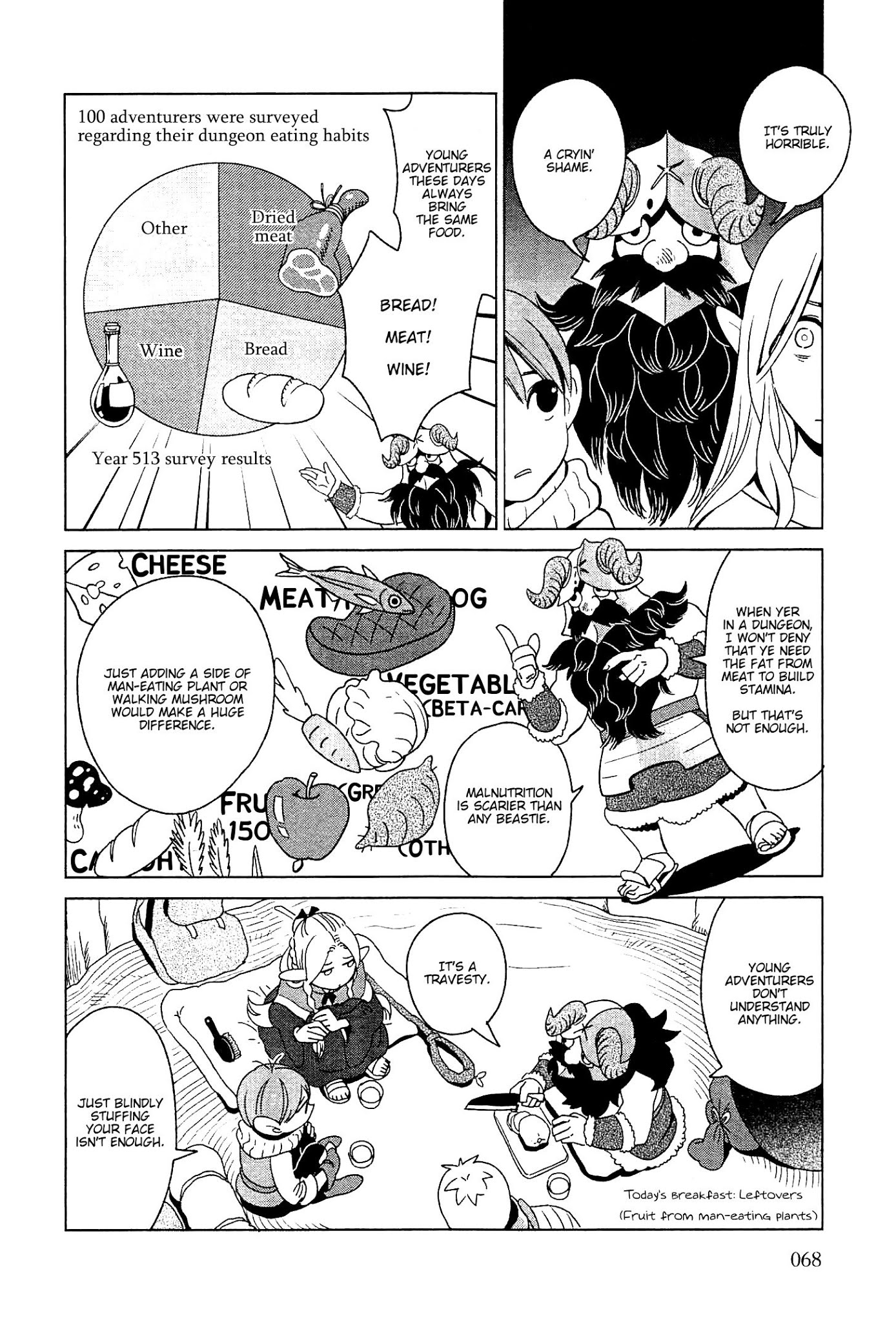 Dungeon Meshi chapter 3 page 4