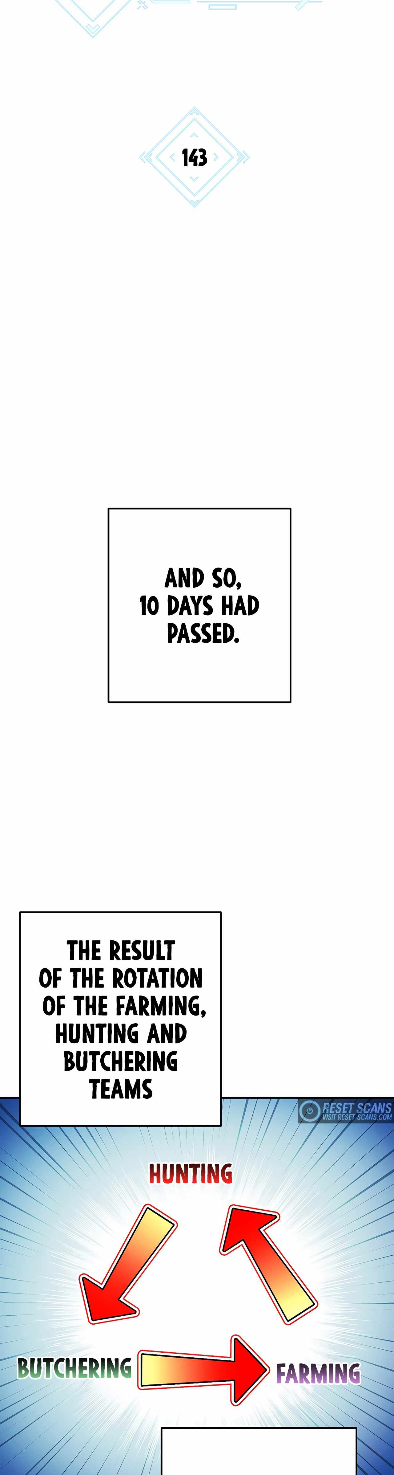 Dungeon Reset chapter 143 page 15