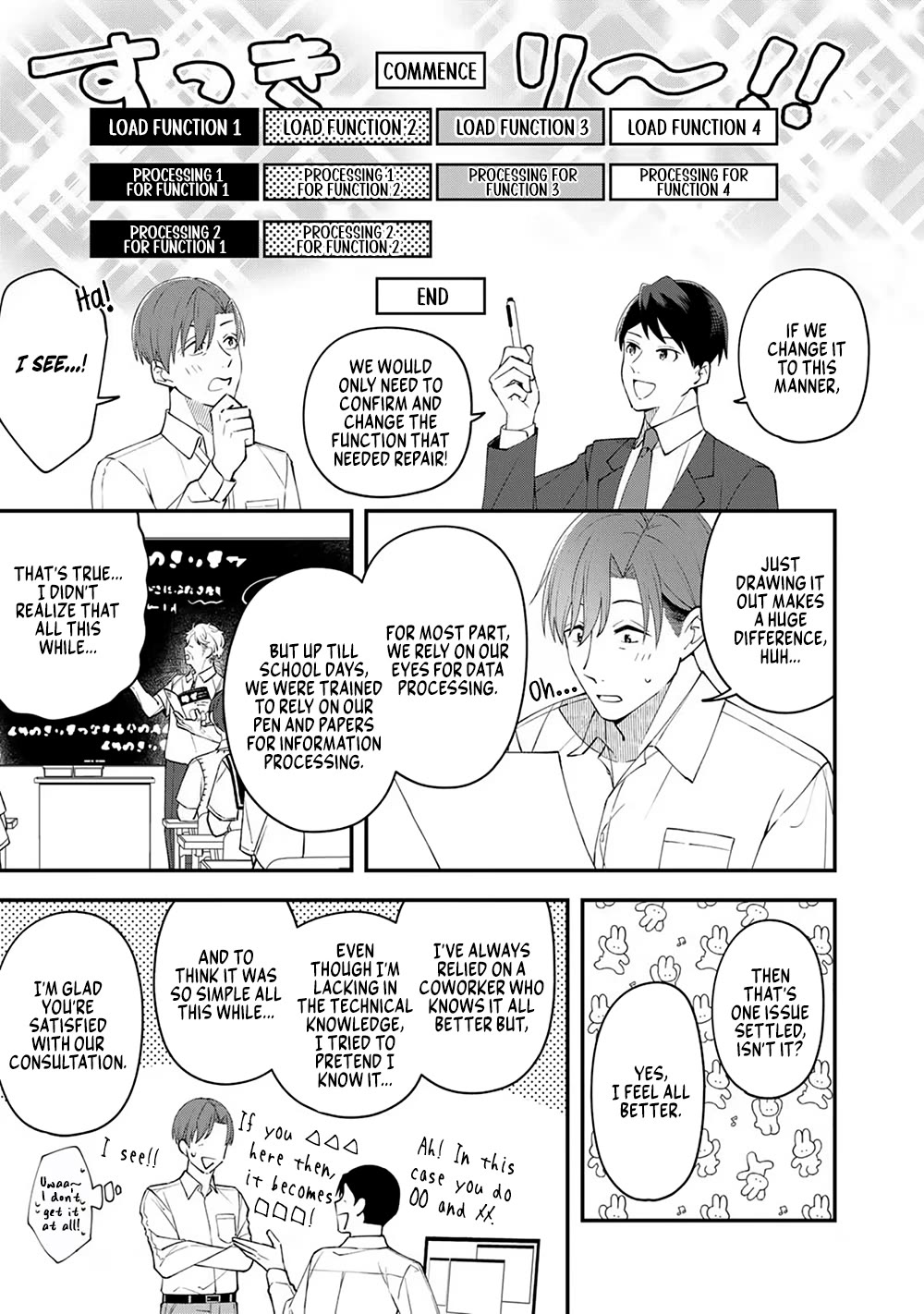 Eh, Are You Seriously Going to Fire Me When I’ve Been Handling the Company’s In-House System as a One-Man Show? chapter 3 page 7