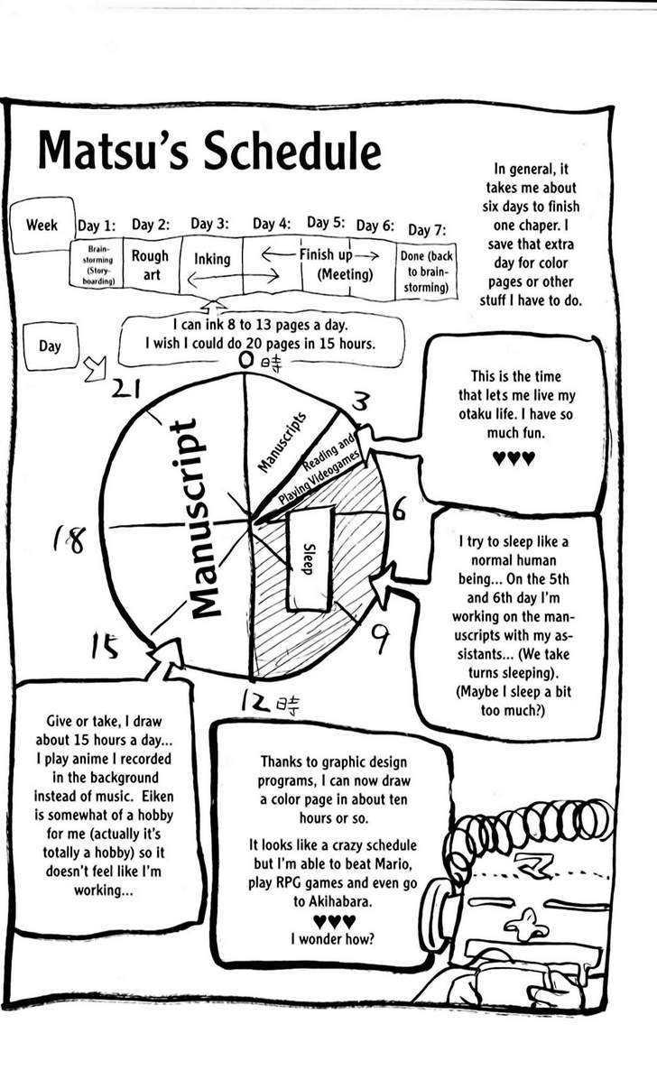 Eiken chapter 58 page 11