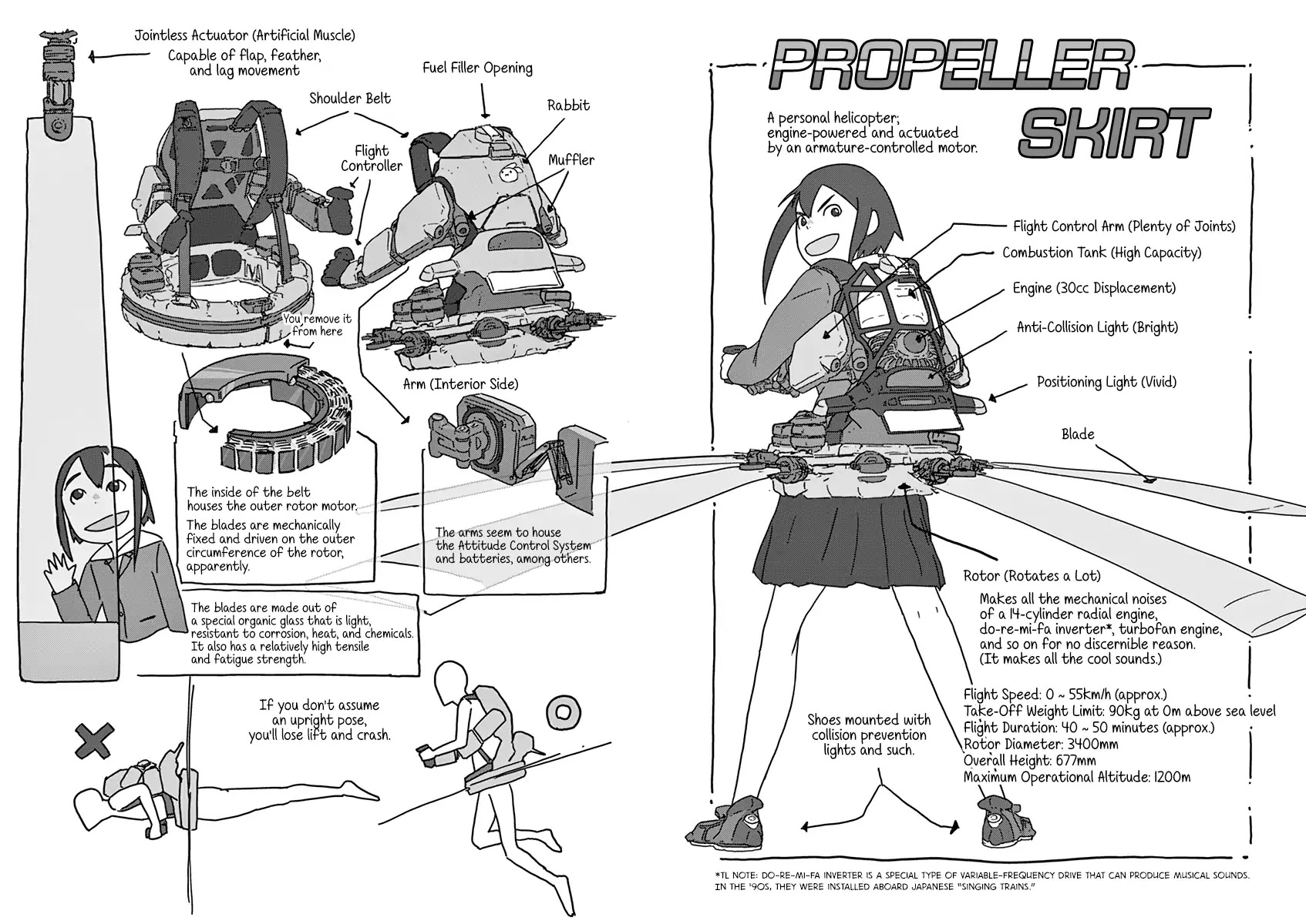 Eizouken ni wa Te wo Dasu na! chapter 2 page 11