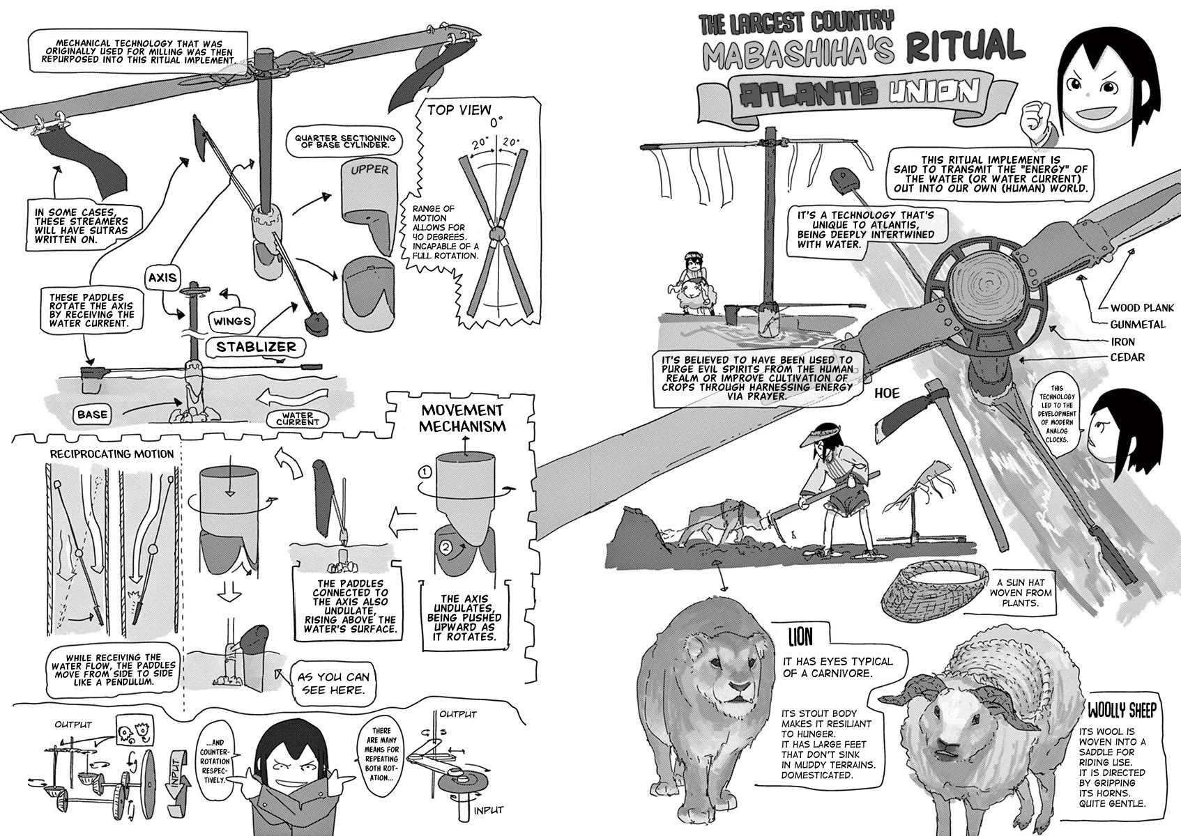 Eizouken ni wa Te wo Dasu na! chapter 20 page 16