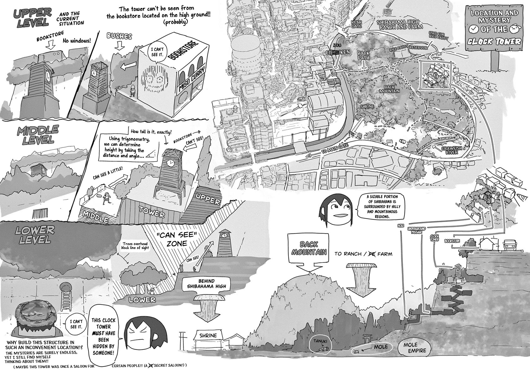 Eizouken ni wa Te wo Dasu na! chapter 31 page 15