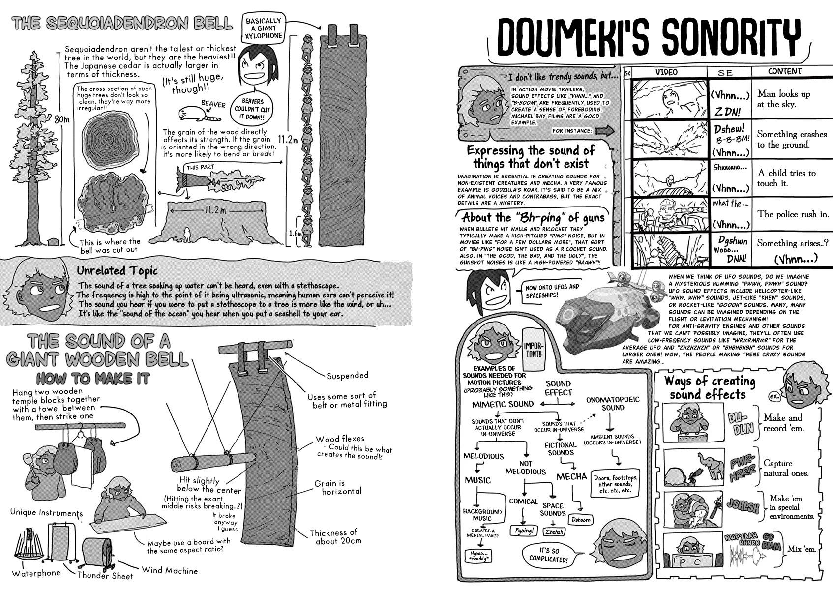 Eizouken ni wa Te wo Dasu na! chapter 34 page 6