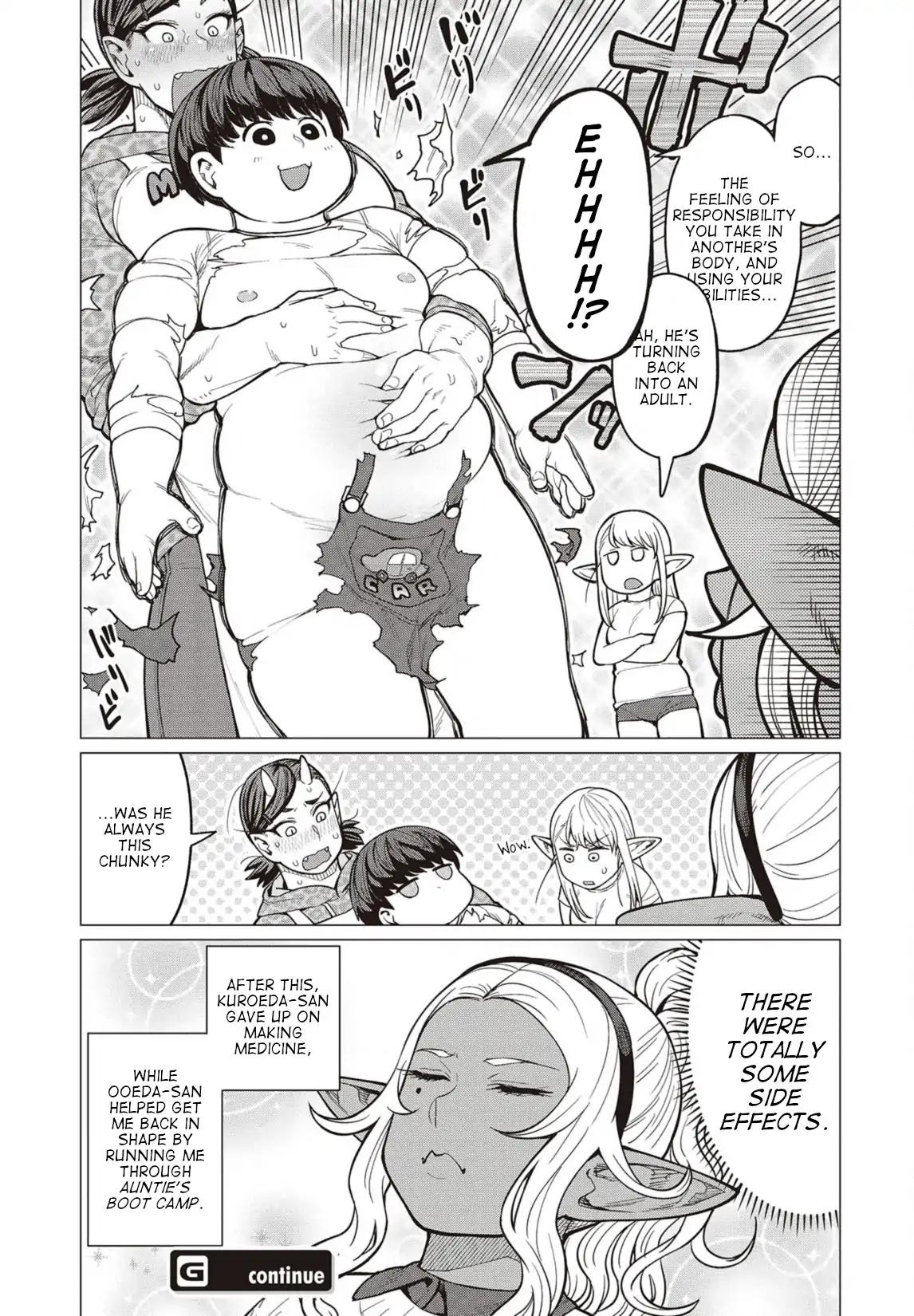 Elf-san wa Yaserarenai. chapter 24 page 20