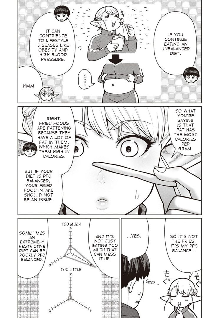 Elf-san wa Yaserarenai. chapter 44 page 11
