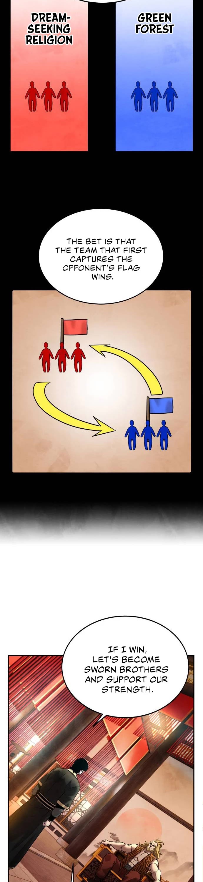 Embodiment of the Assassin in the Murim World chapter 15 page 22