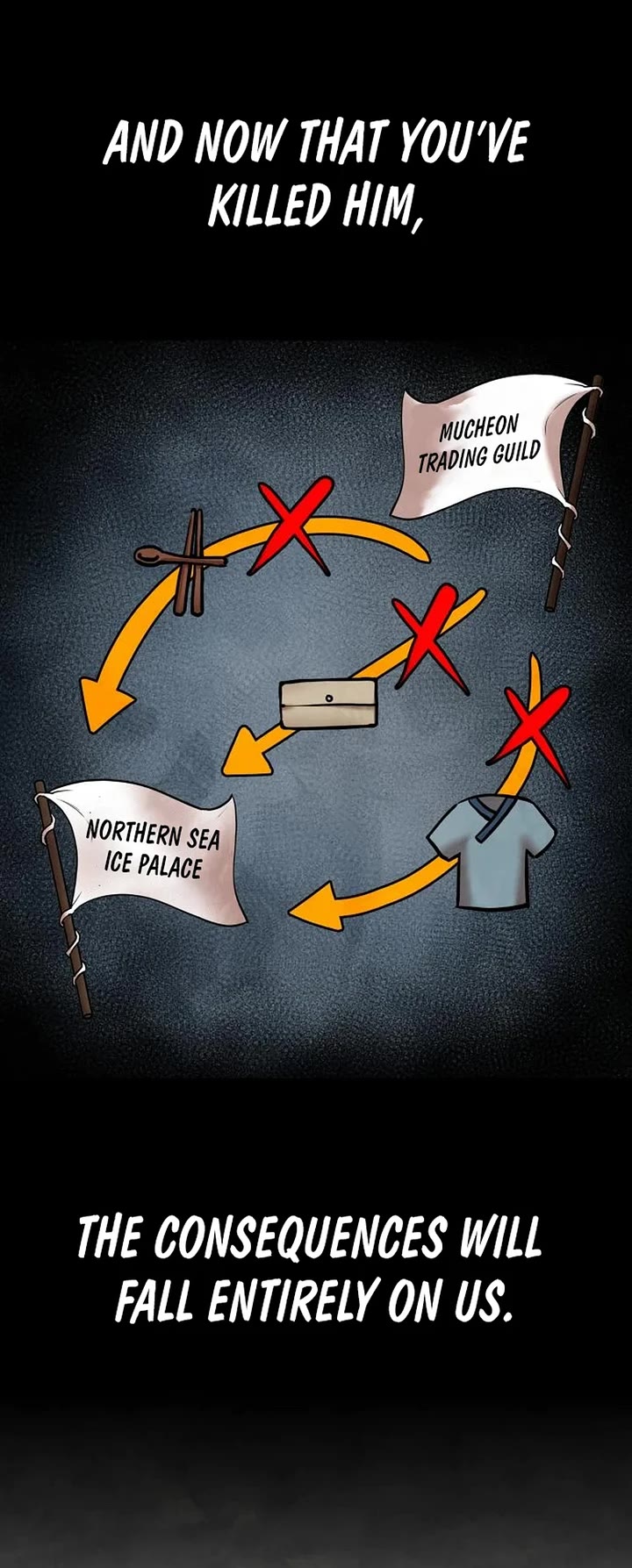 Embodiment of the Assassin in the Murim World chapter 39 page 39