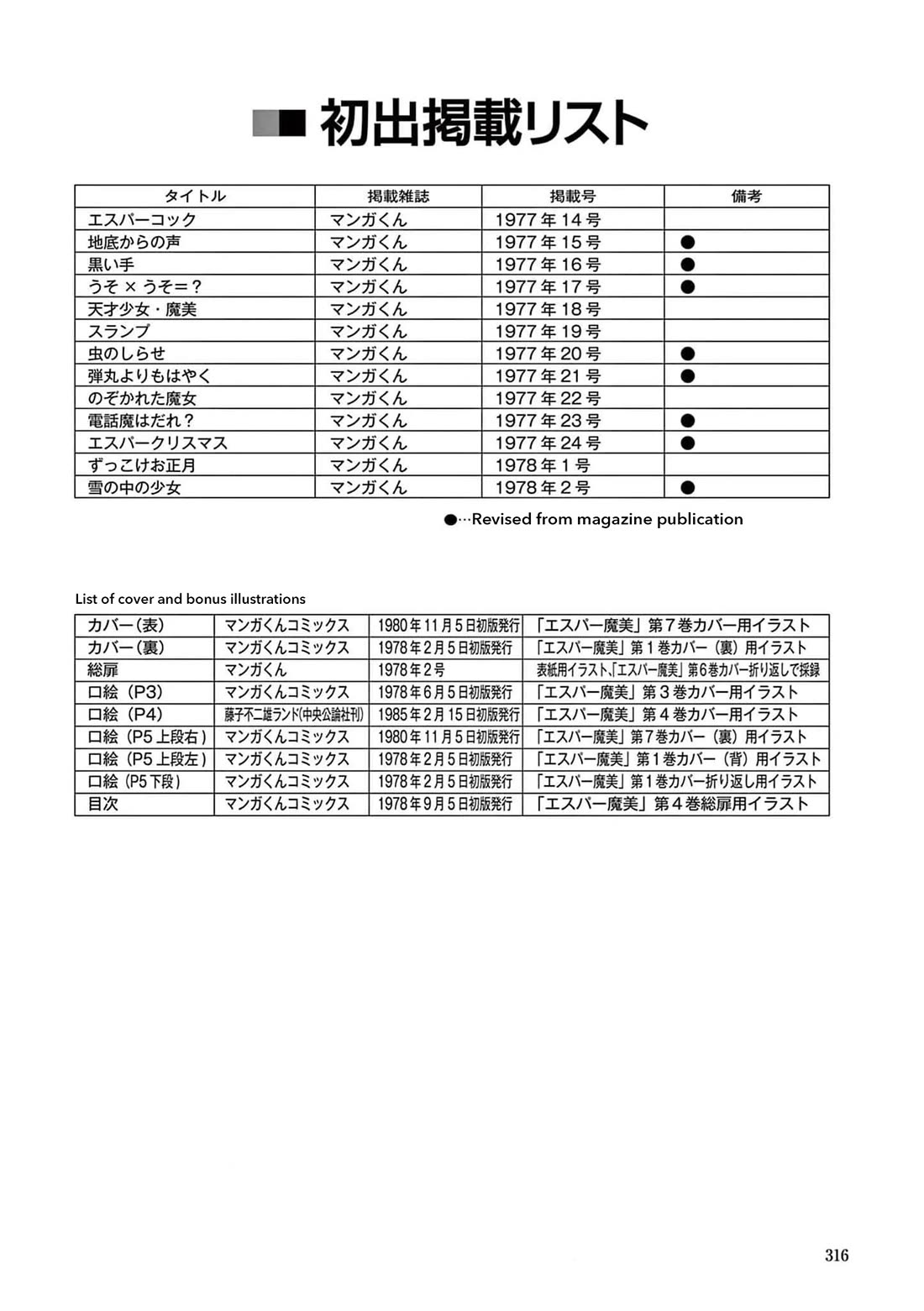 Esper Mami chapter 26 page 25