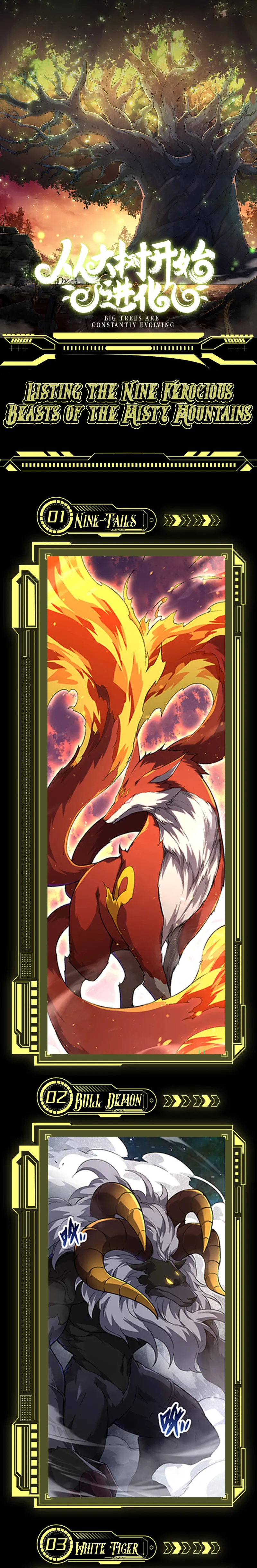 Evolution Begins With A Big Tree chapter 108.6 page 1