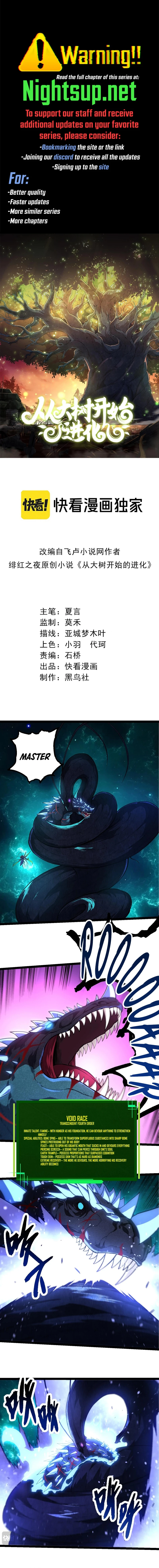 Evolution Begins With A Big Tree chapter 266 page 1