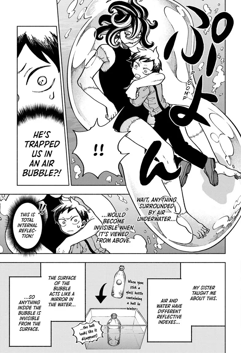 Fabricant 100 chapter 2 page 15