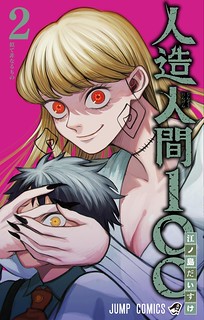 Cover of Fabricant 100