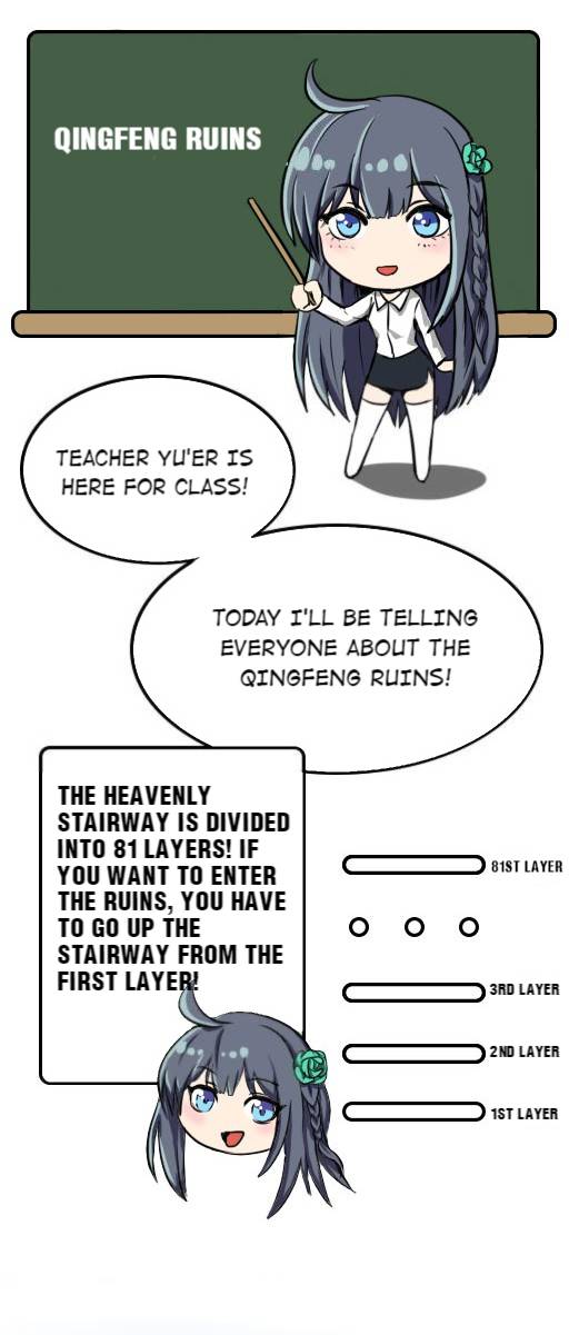 Female Cultivators Are After Me chapter 38 page 54