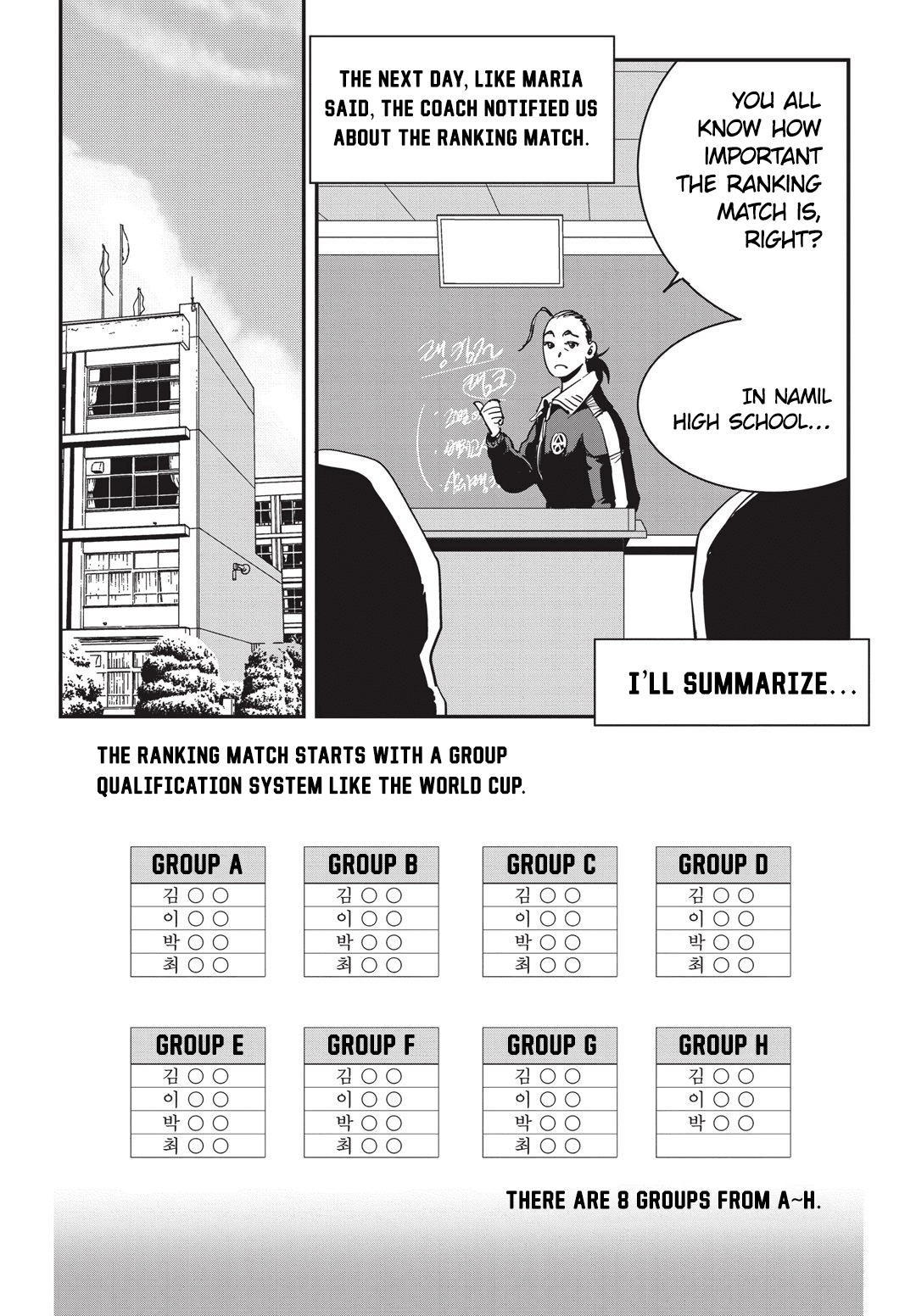 Fight Class 3 chapter 14 page 17