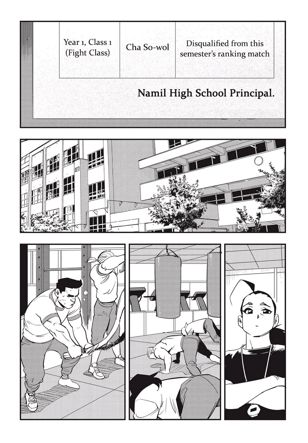 Fight Class 3 chapter 31 page 22