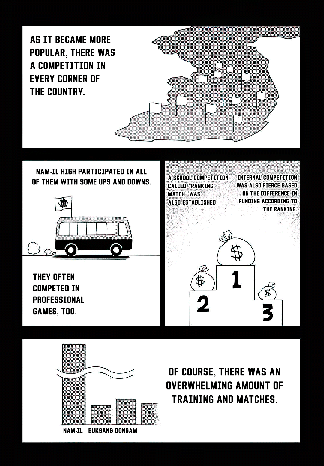 Fight Class 3 chapter 46 page 6