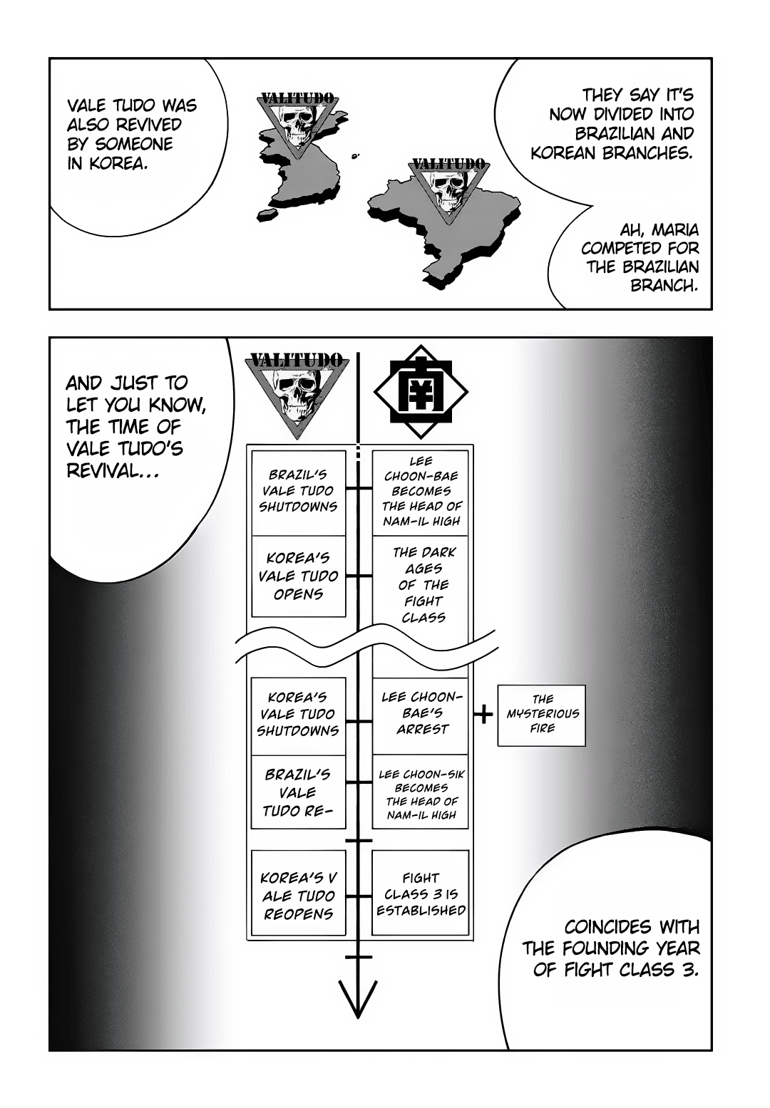 Fight Class 3 chapter 57 page 9