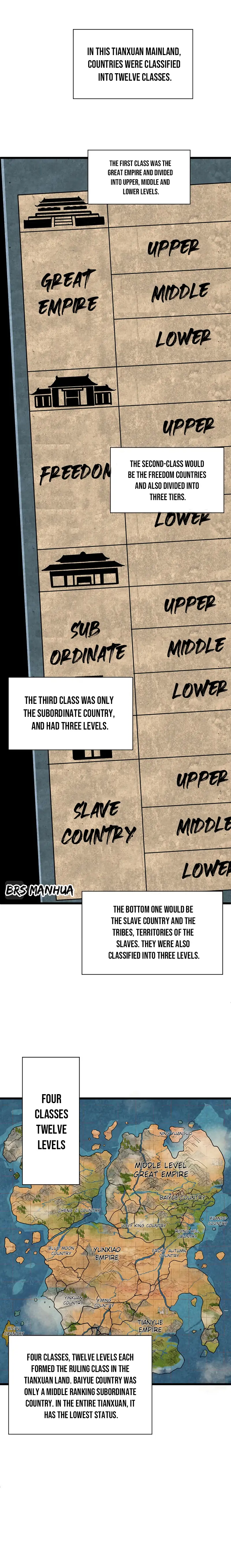 Fighting Again For A Lifetime (Return of the Youngest Grandmaster) chapter 30 page 2