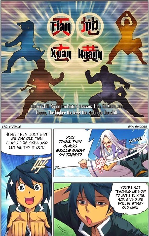 Fights Breaking Through The Heavens chapter 0 page 24