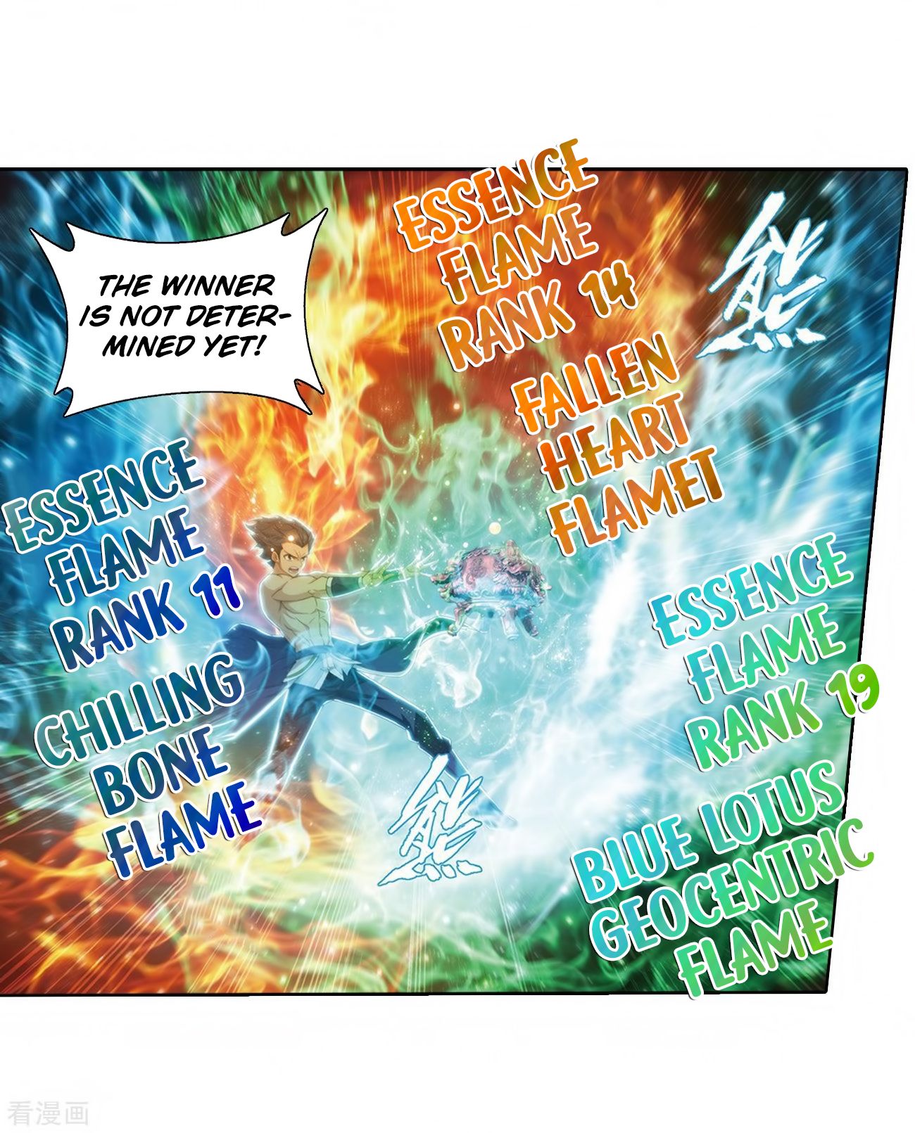 Fights Breaking Through The Heavens chapter 280 page 54