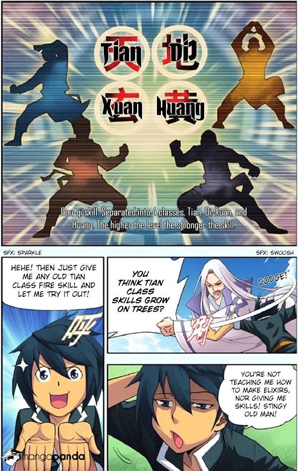 Fights Breaking Through The Heavens chapter 3 page 24