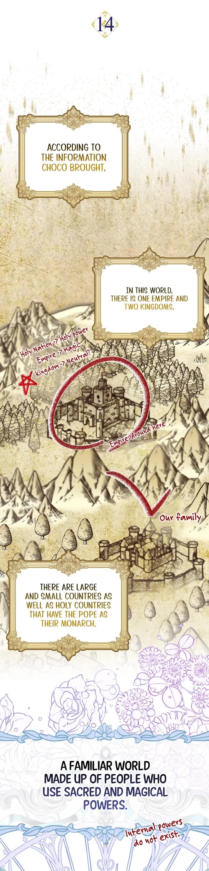 First Time As An Adored Youngest Child chapter 14 page 15