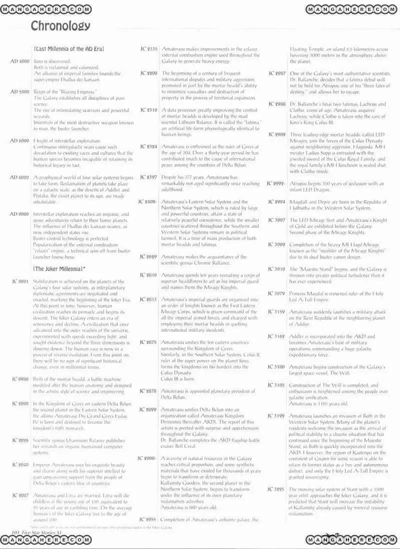 Five Star Monogatari chapter 11 page 13