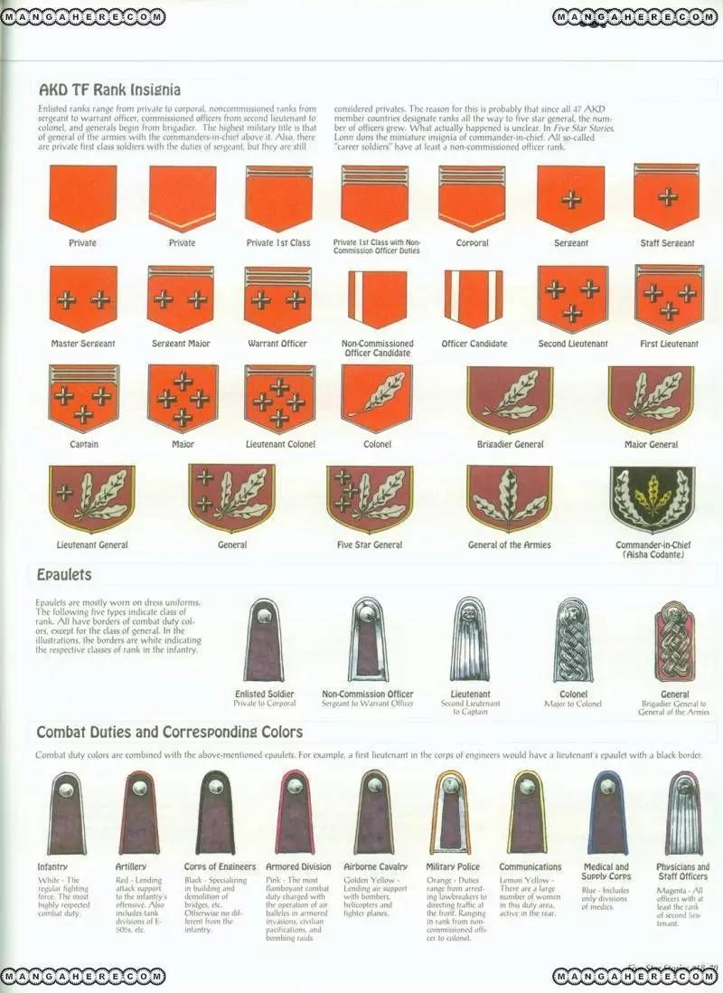 Five Star Monogatari chapter 18 page 71