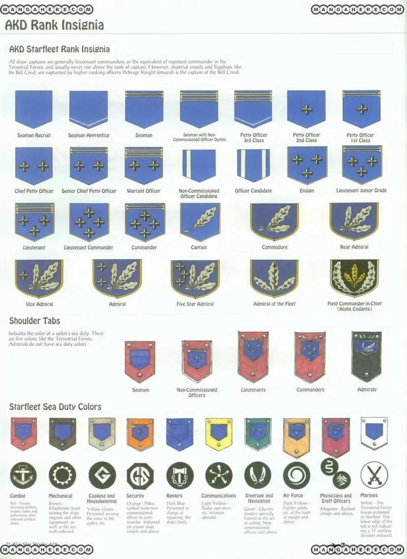 Five Star Monogatari chapter 18 page 72