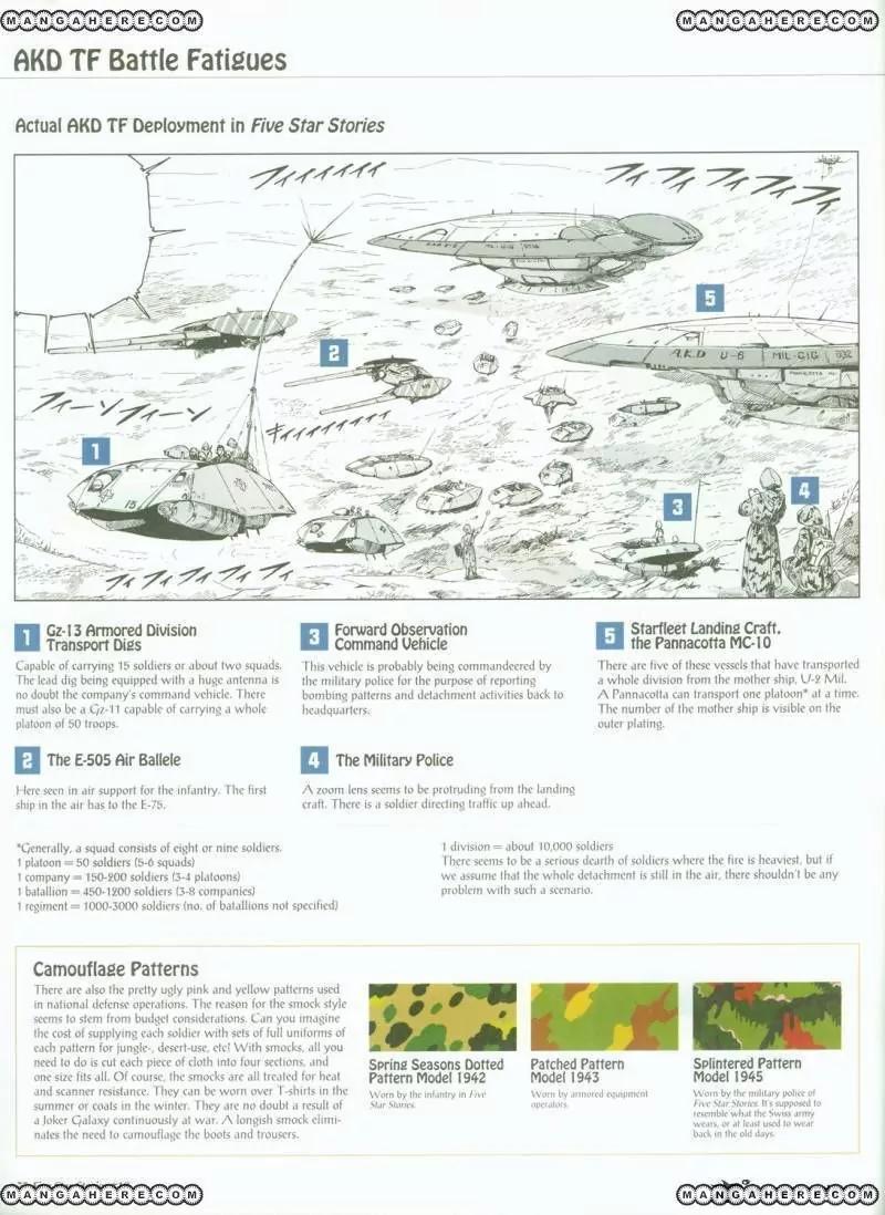 Five Star Monogatari chapter 18 page 76