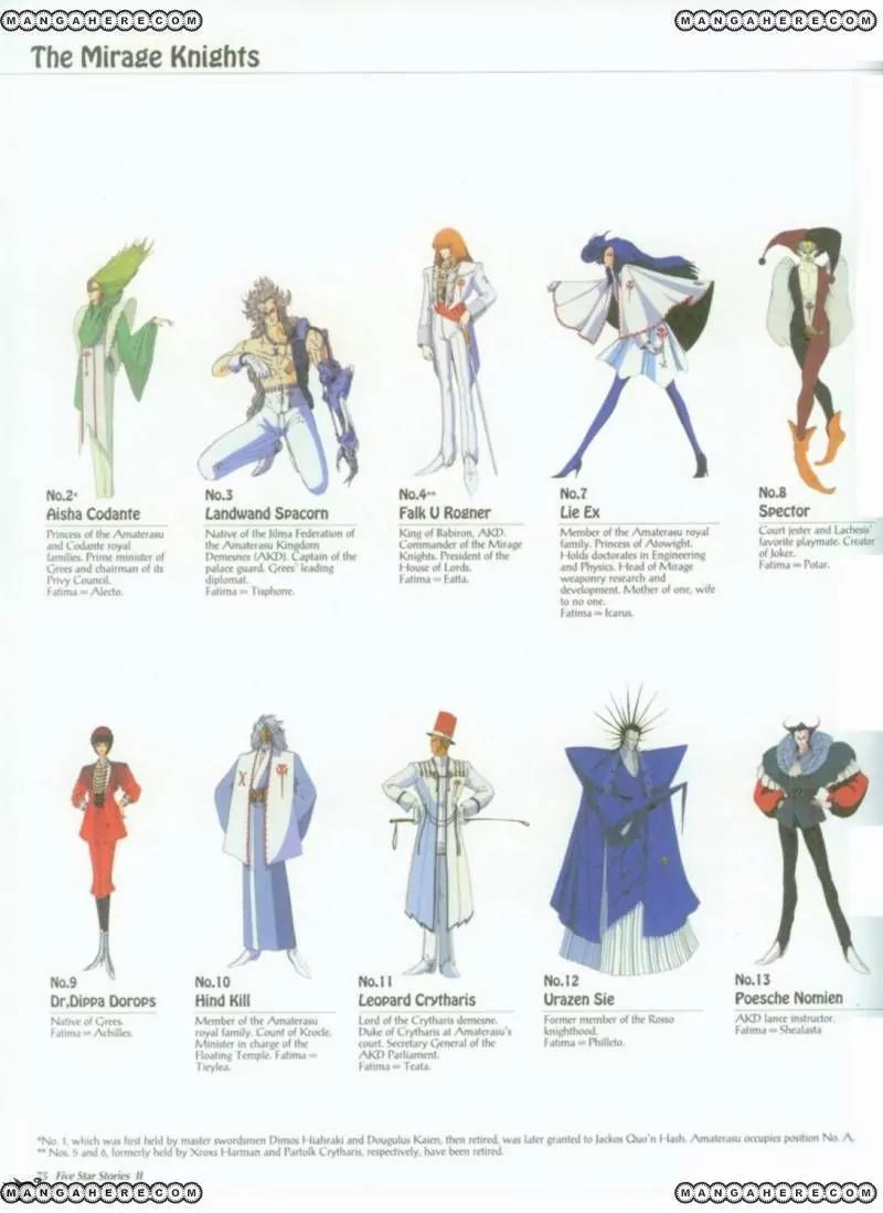 Five Star Monogatari chapter 2 page 77