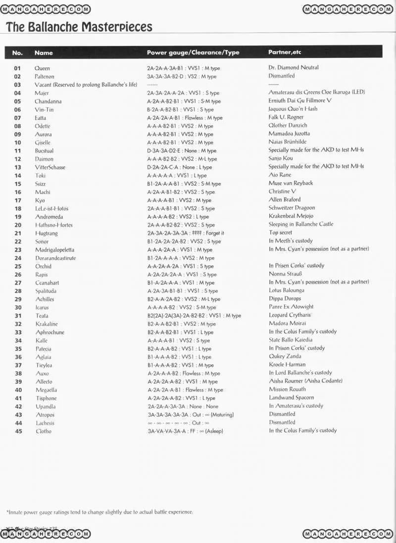 Five Star Monogatari chapter 25 page 58