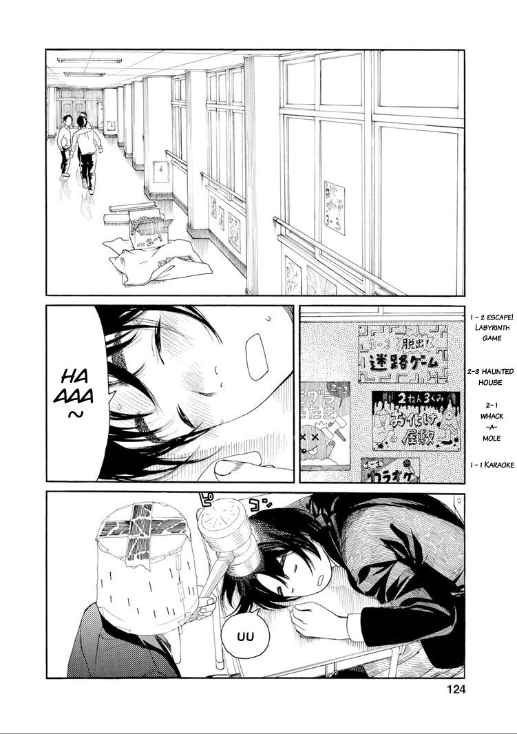 Fujiyama-san wa Shishunki chapter 33 page 2