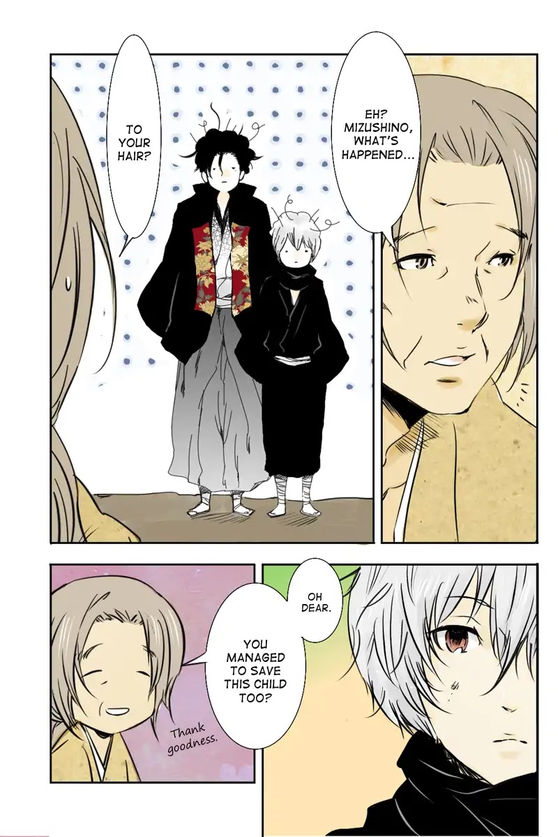 Fundamentals of Light chapter 1 page 13