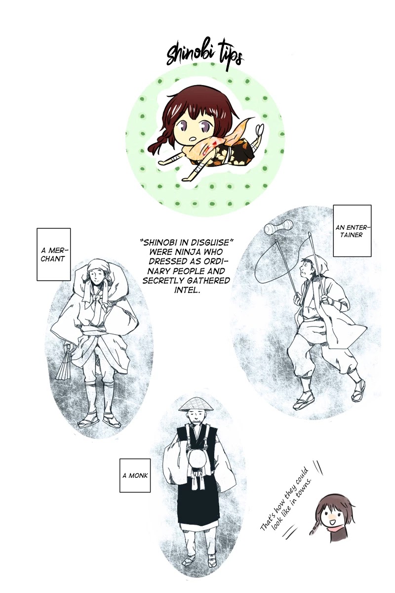 Fundamentals of Light chapter 10 page 15