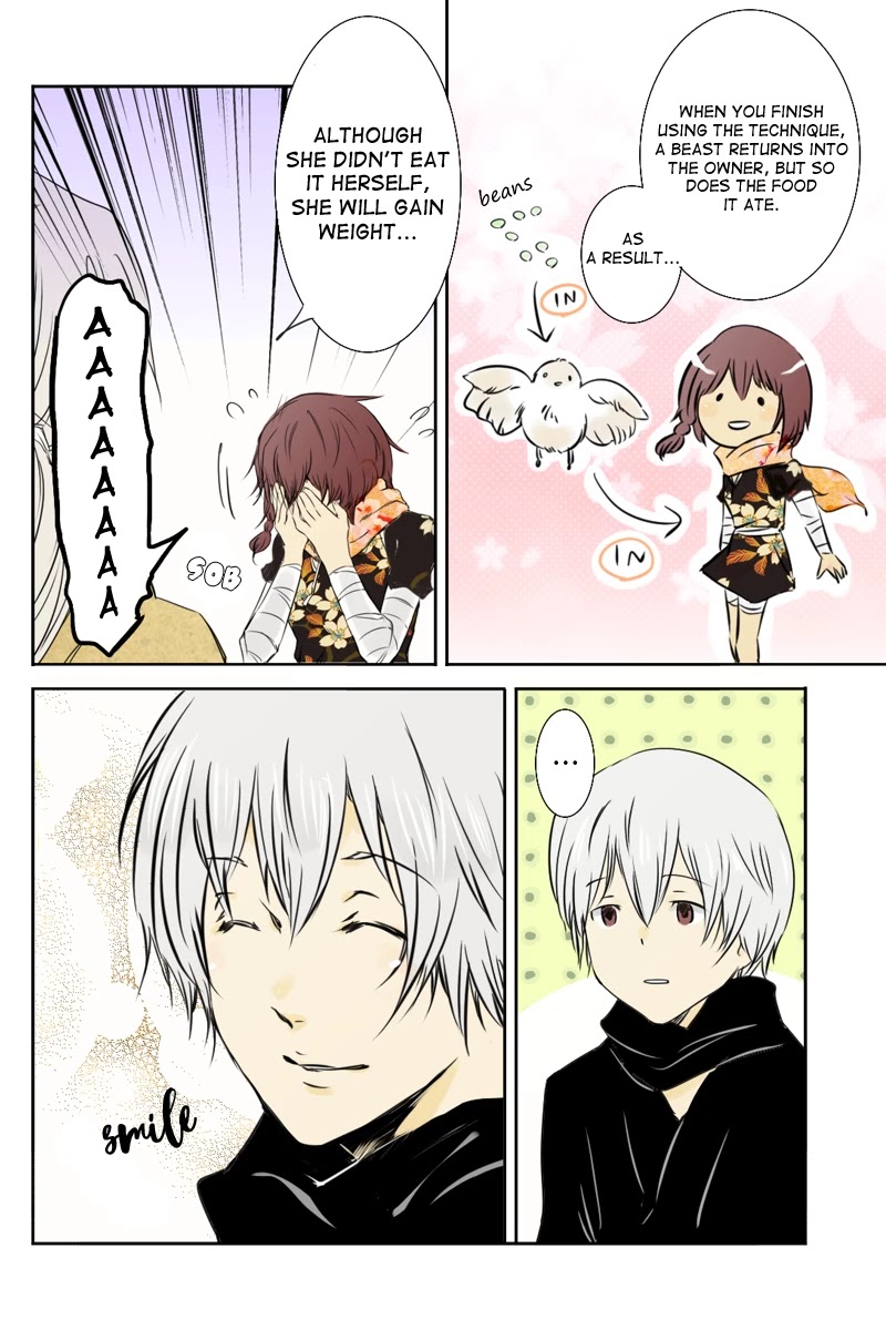 Fundamentals of Light chapter 14 page 12