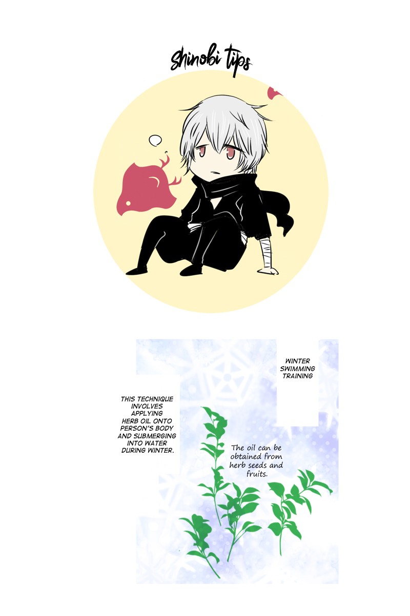 Fundamentals of Light chapter 2 page 17