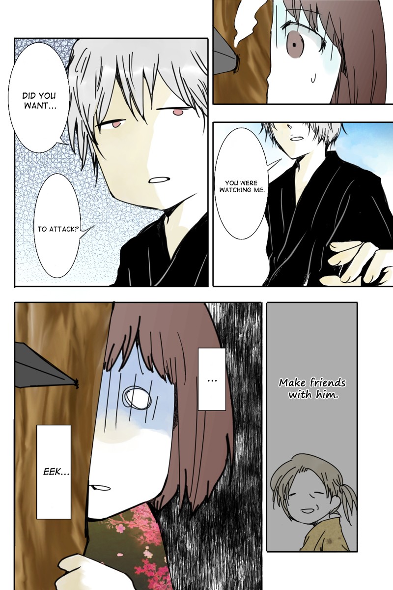 Fundamentals of Light chapter 2 page 8