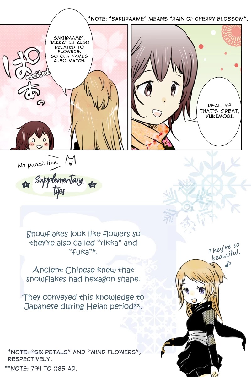 Fundamentals of Light chapter 21 page 13