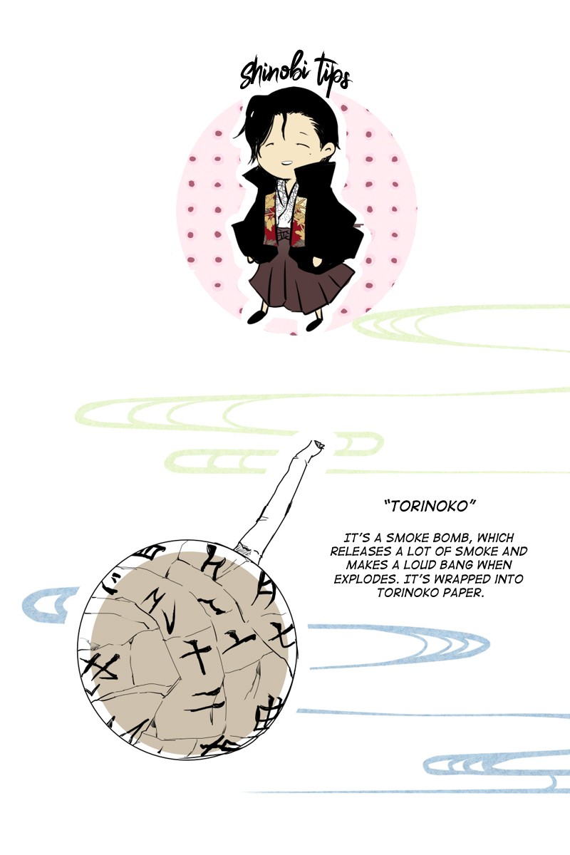 Fundamentals of Light chapter 3 page 15