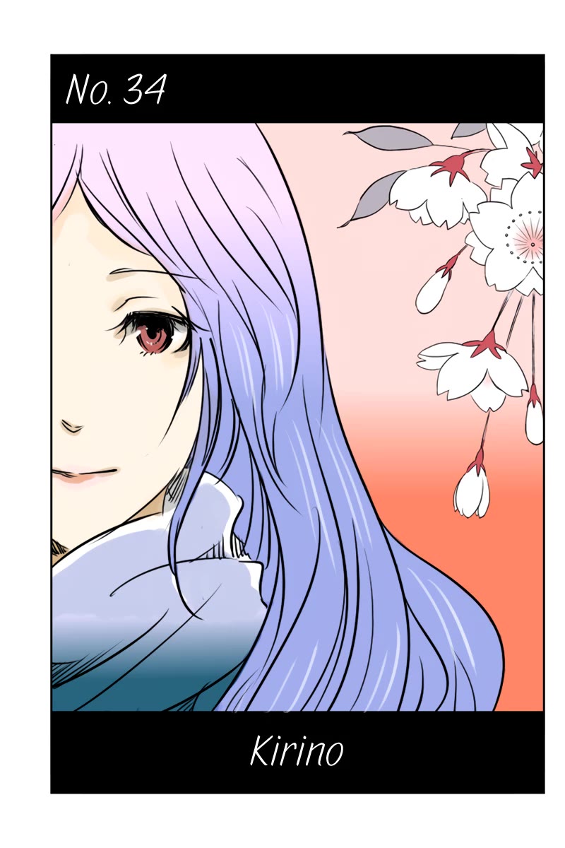 Fundamentals of Light chapter 34 page 1