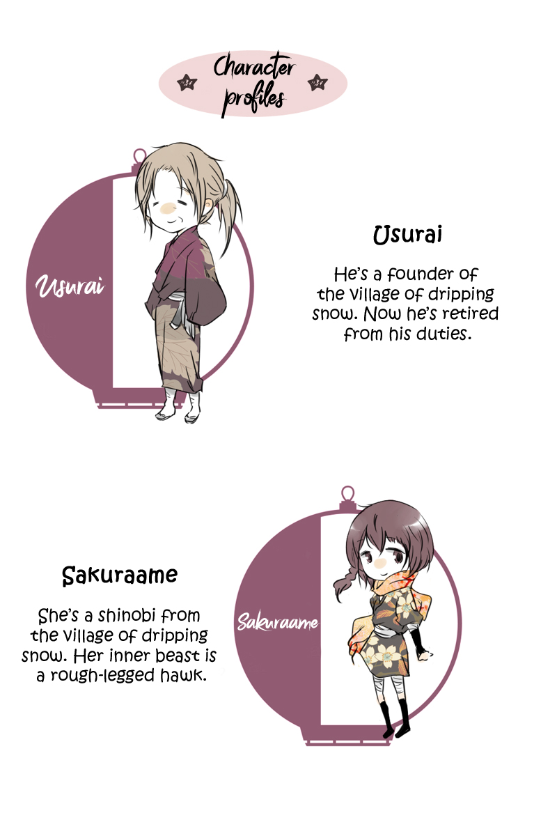 Fundamentals of Light chapter 5 page 14